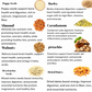 Nuts Talbina 1 KG - Elite Bazar